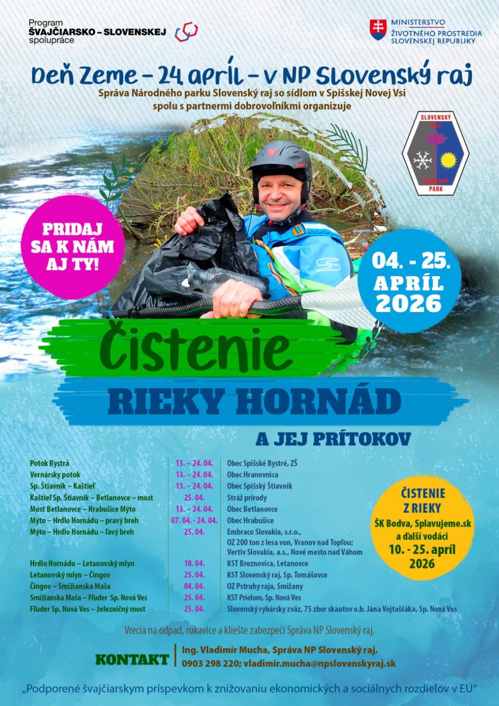 Podujatie Čistenie rieky Hornád / Deň Zeme