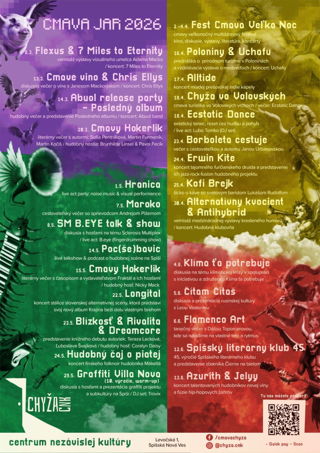 Podujatie Cmava Chyža CNK - program na jar